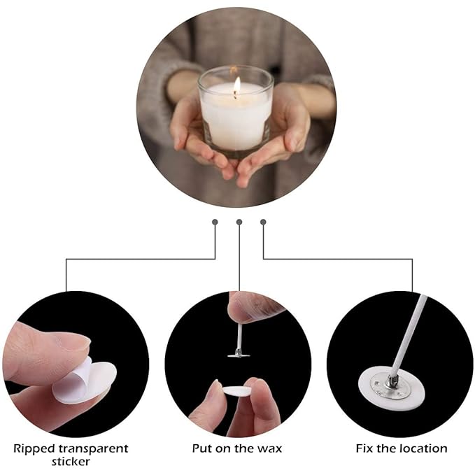 Large Candle Wick Stickers | Candle Making Accessories (40 wick stickers x 2mm)